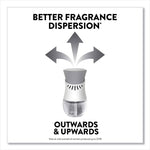 Scented Oil Warmer, 1.75" x 2.69" x 3.63", White, 6/Carton