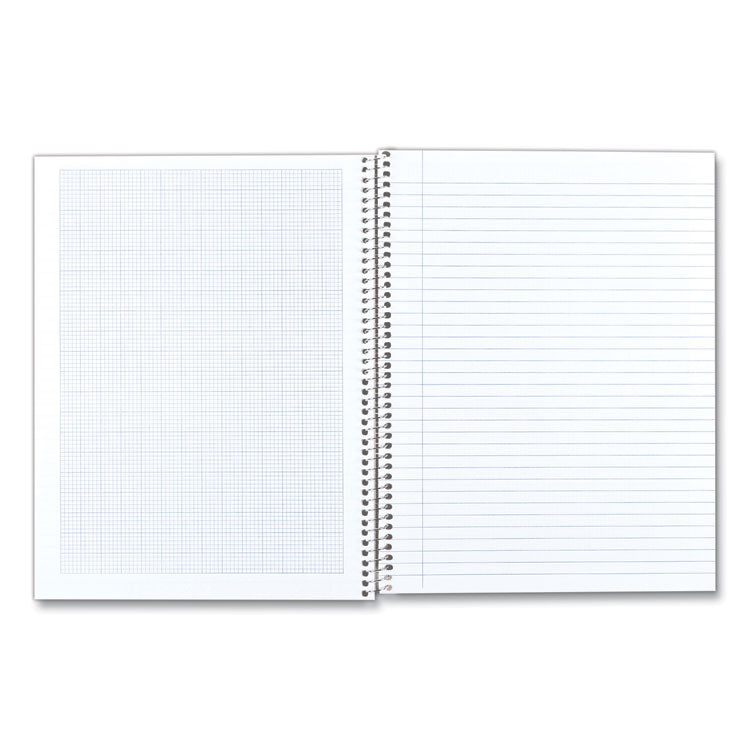 Engineering and Science Notebook, Quadrille Rule (10 sq/in), White Cover, (60) 11 x 8.5 Sheets