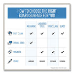 Gold Ultra Magnetic Dry Erase Boards, 36" x 24", White Surface, White/Natural Aluminum Frame