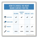 Pure Platinum Dry Erase Board, 96" x 48", White Surface, Silver/Black Aluminum Frame