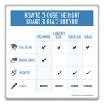 Gold Ultra Magnetic Dry Erase Boards, 72" x 48", White Surface, Black/Satin Aluminum Frame