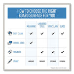 Gold Ultra Magnetic Dry Erase Boards, 72" x 48", White Surface, White/Natural Aluminum Frame