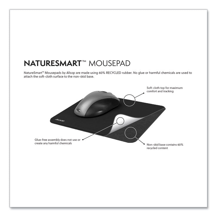 Naturesmart Mouse Pad, 8.5 x 8, Raindrops Design