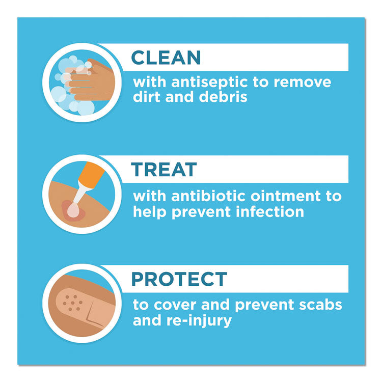 Plastic Adhesive Bandages, 0.75 X 3, 60/box