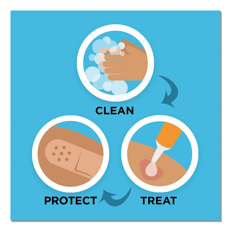 Flexible Fabric Adhesive Tough Strip Bandages, 1 x 3.25, 20/Box