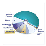 UltraLife Gold Archival Grade DVD-R, 4.7 GB, 16x, Spindle, Gold, 50/Pack