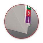 Shelf-Master Reinforced End Tab Colored Folders, Straight Tabs, Letter Size, 0.75" Expansion, Gray, 100/Box