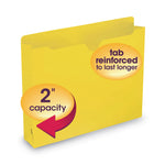 Colored File Jackets With Reinforced Double-Ply Tab, Straight Tab, Letter Size, Yellow, 50/box