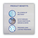 Ready-To-Use All-Purpose Cleaner, Lemon Breeze, 32 Oz Spray Bottle