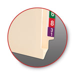 End Tab Jackets With Reinforced Tabs, Straight Tab, Letter Size, 14-Pt Manila, 50/box