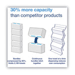 PeakServe Continuous Hand Towel, 1-Ply, 7.91 x 8.85, White, 270 Wipes/Pack, 12 Packs/Carton