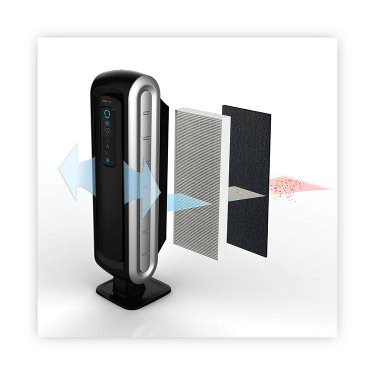 True HEPA Filter for Fellowes 90 Air Purifiers, 4.56 x 16.5