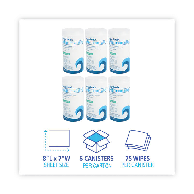 Quat-Based Disinfecting Wipes, 7 x 8, Fresh Scent, 75/Canister, 6 Canisters/Carton