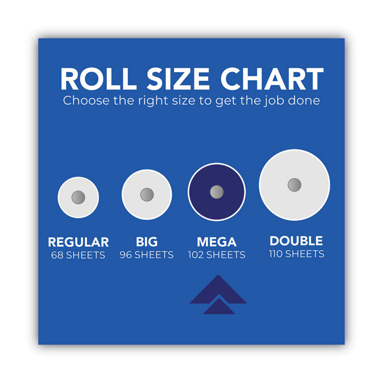 Choose-a-Size Mega Kitchen Roll Paper Towels, 1-Ply, 108/Roll, 6 Rolls/Pack, 4 Packs/Carton