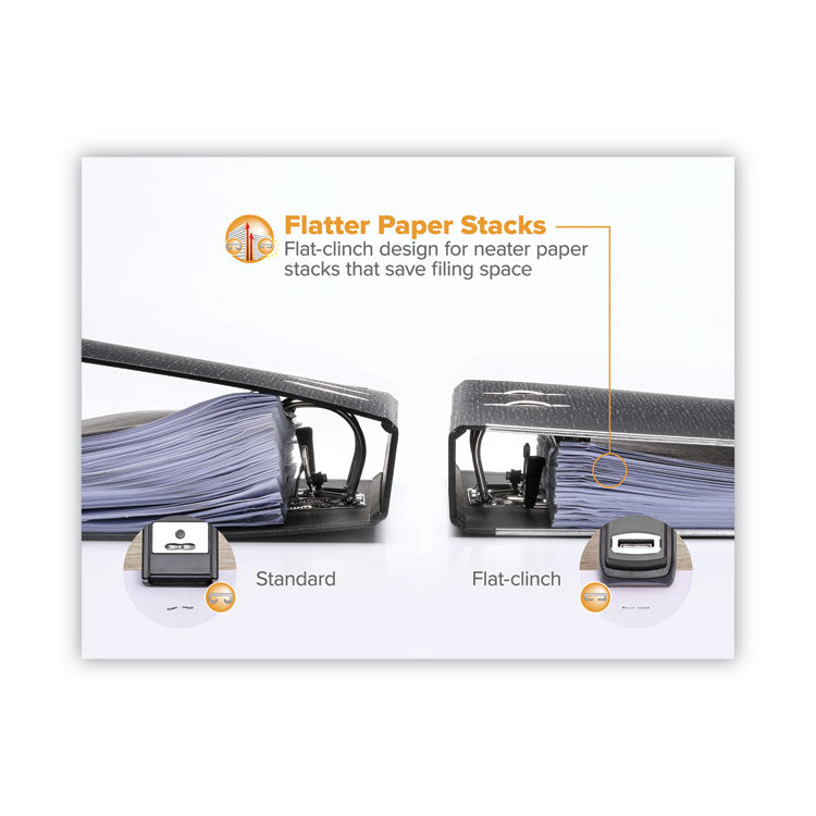 Ez Squeeze 40 Stapler, 40-Sheet Capacity, Black