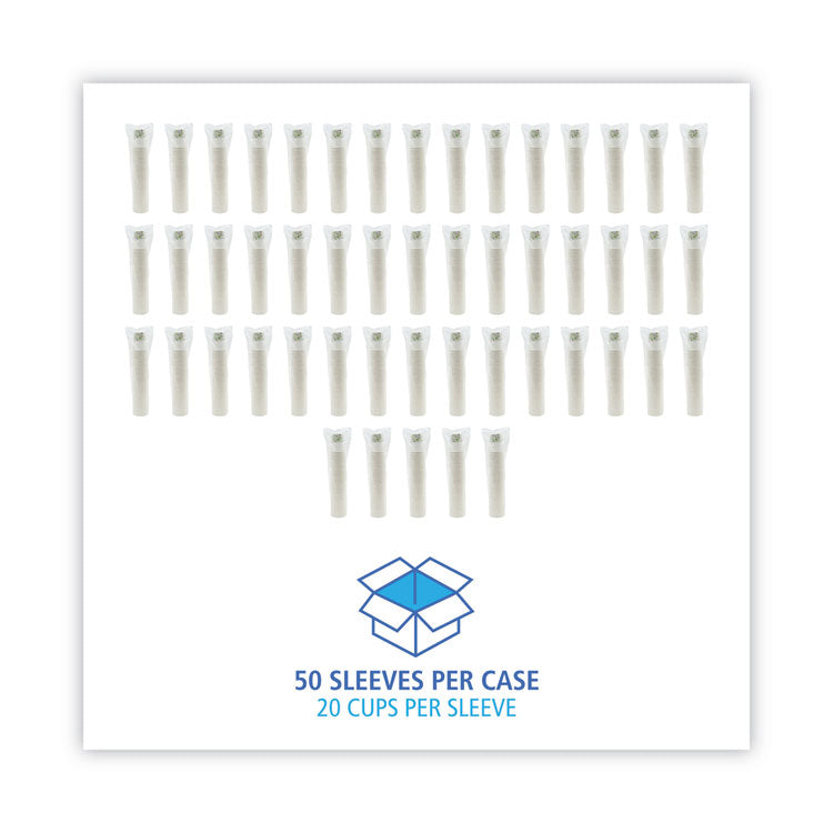 Deerfield Printed Paper Hot Cups, 10 oz, 50/Sleeve, 20 Sleeves/Carton