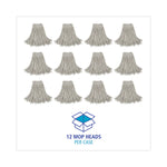 Cut-End Wet Mop Head, Cotton, No. 24, White 12/carton