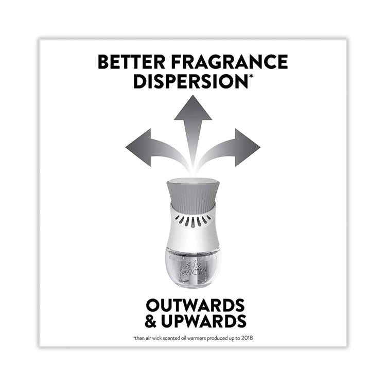 Scented Oil Refills, Summer Delights, 0.67 oz, 2/Pack, 6 Packs/Carton