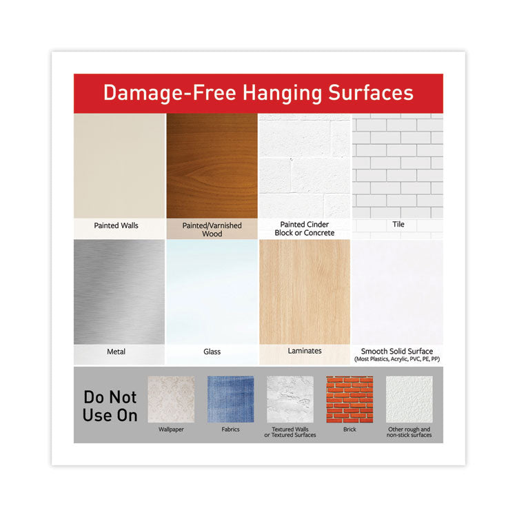 Broom Gripper, 3.12w x 1.85d x 3.34h, White/Gray, 3 Grippers/6 Strips