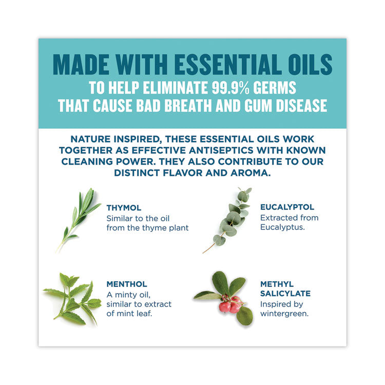 Listerine Cool Mint Mouthwash, 1 L Bottle