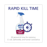 Foodservice Surface Sanitizer, Fragrance Free, 32 oz Capped Bottle with Spray Trigger Included in Carton, 6/Carton