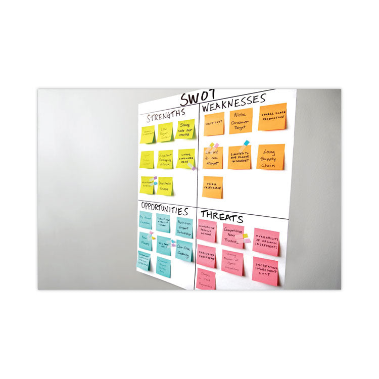 Self-Stick Wall Pad, Unruled, 20 x 23, White, 20 Sheets/Pad, 2 Pads/Pack, 2 Packs/Carton