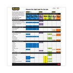 Original Multi-Surface Painter's Tape, 3" Core, 0.94" X 60 Yds, Blue