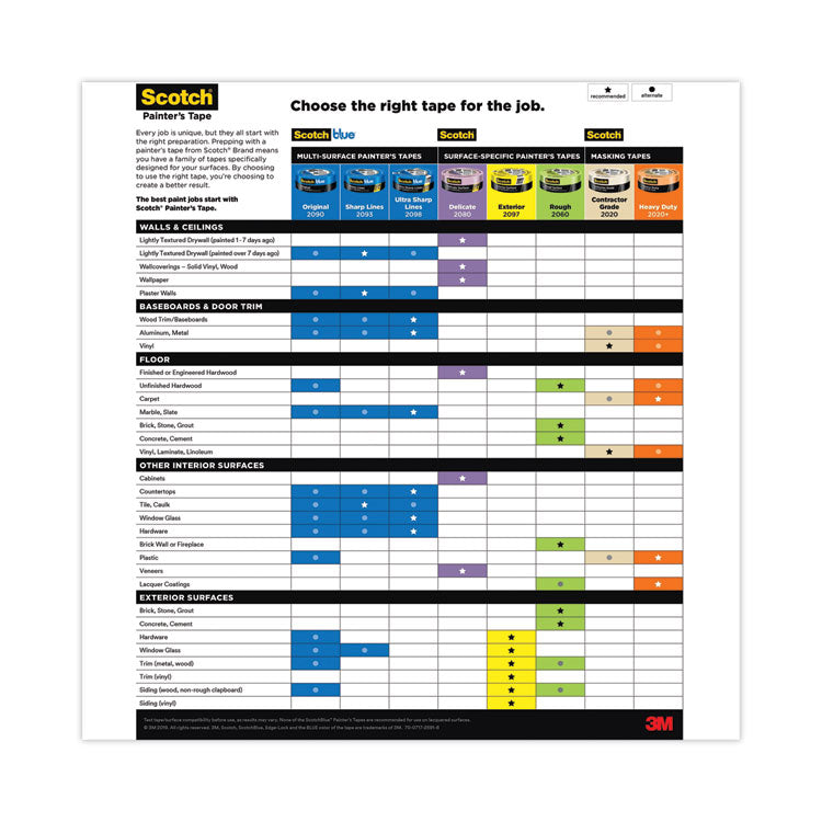 Original Multi-Surface Painter's Tape, 3" Core, 1.88" X 60 Yds, Blue, 3/pack