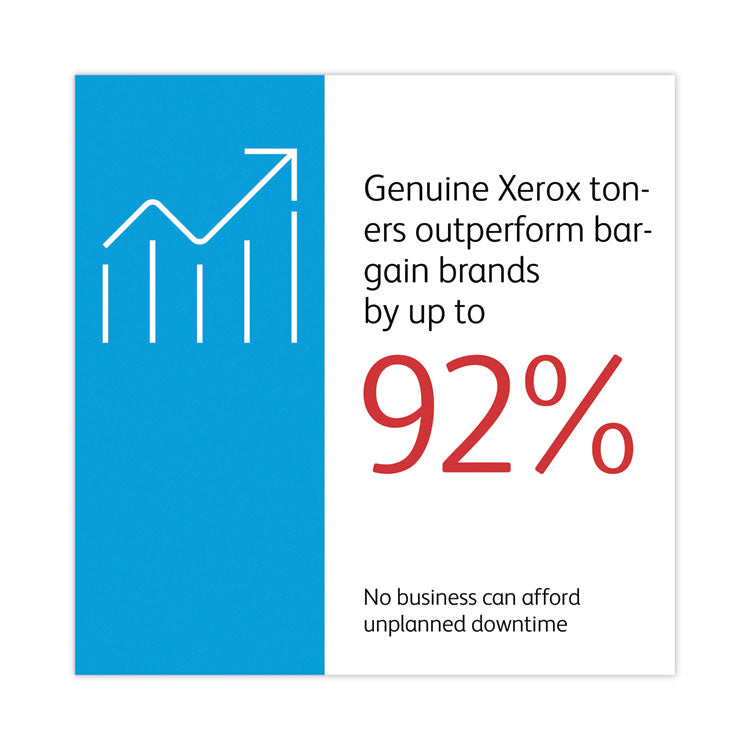 006R04366 High-Yield Toner, 5,500 Page-Yield, Magenta