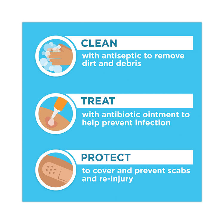 Mini First Aid To Go Kit, 12 Pieces, Plastic Case