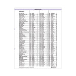 Recycled WildFlower Weekly/Monthly Planner, WildFlower Artwork, 11 x 8.5, Gray/White/Purple Cover, 12-Month (Jan-Dec): 2025