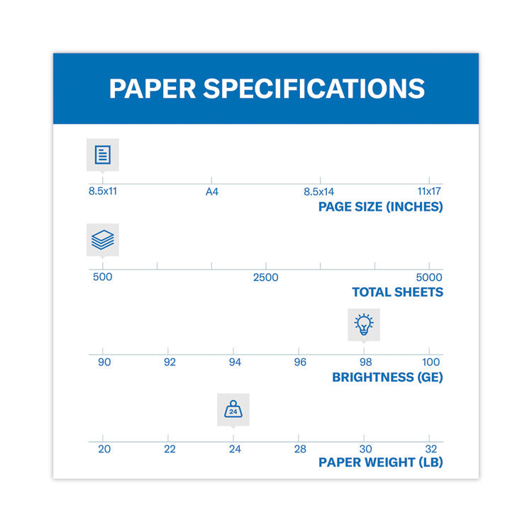 Premium Laser Print Paper, 98 Bright, 24 lb Bond Weight, 8.5 x 11, White, 500/Ream