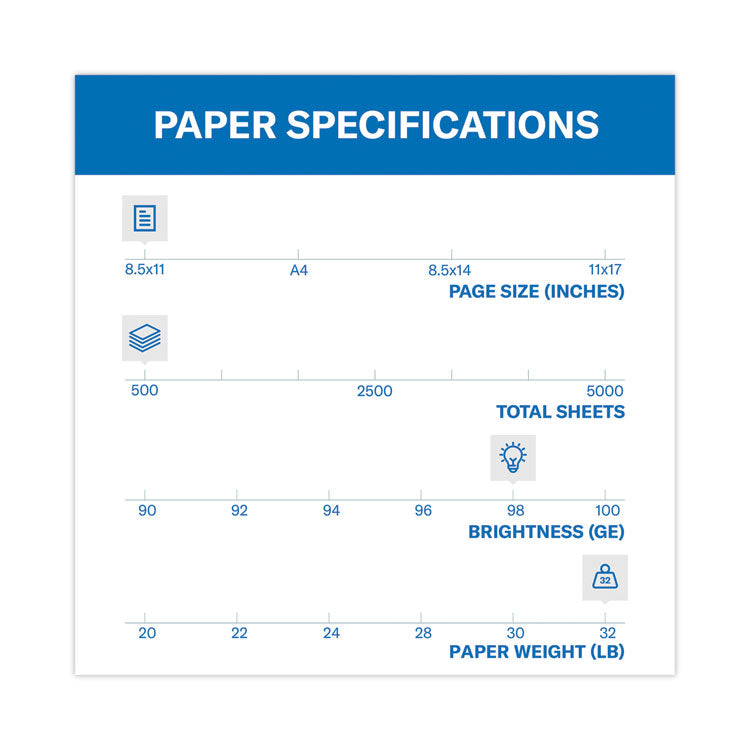Premium Laser Print Paper, 98 Bright, 32 lb Bond Weight, 8.5 x 11, White, 500/Ream