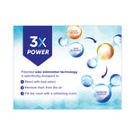 Max Scented Oil Air Freshener, Cool And Clean, 4 Oz