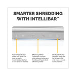 Powershred LX200 Micro-Cut Shredder, 12 Manual Sheet Capacity, White