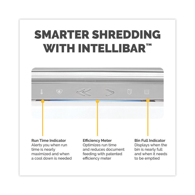 Powershred LX200 Micro-Cut Shredder, 12 Manual Sheet Capacity, White