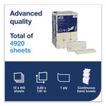 PeakServe Continuous Hand Towel, 1-Ply, 7.91 x 8.85, White, 410 Wipes/Pack, 12 Packs/Carton