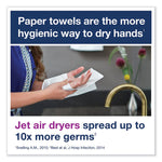 PeakServe Continuous Hand Towel, 1-Ply, 7.91 x 8.85, White, 410 Wipes/Pack, 12 Packs/Carton