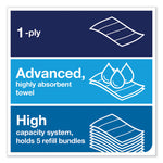 PeakServe Continuous Hand Towel, 1-Ply, 7.91 x 8.85, White, 410 Wipes/Pack, 12 Packs/Carton