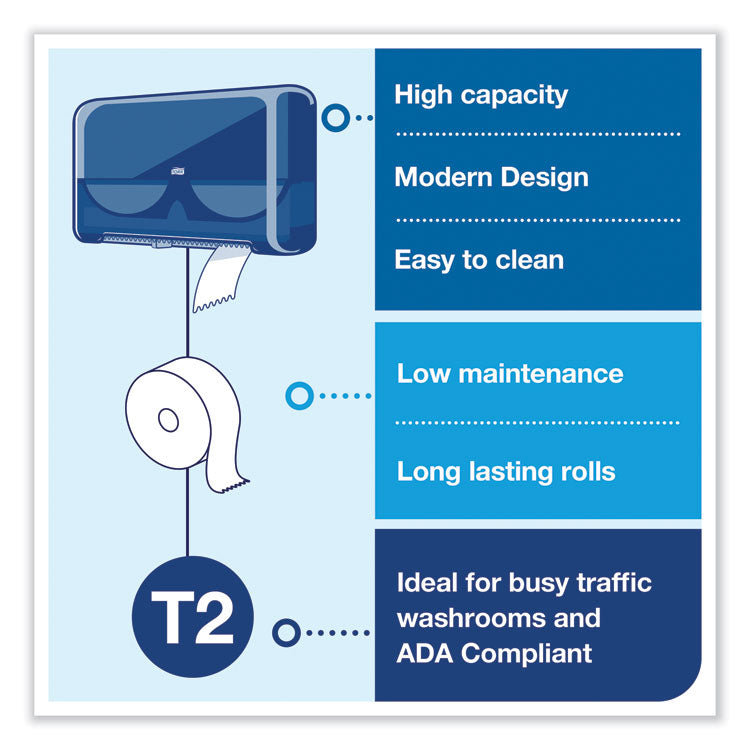 Elevation Bath Tissue Mini-Jumbo Roll Twin Dispenser, 17 x 5.69 x 10.13, Black