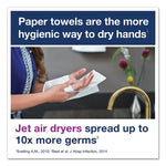 Premium Multifold Towel, 1-Ply, 9 x 9.5, White, 250/Pack, 12 Packs/Carton