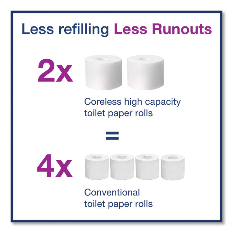 Advanced High Capacity Bath Tissue, Septic Safe, 2-Ply, Coreless, White, 1,000 Sheets/roll, 36 Rolls/carton