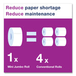 Advanced Mini-Jumbo Roll Bath Tissue, Septic Safe, 2-Ply, White, 3.48" X 751 Ft, 12 Rolls/carton