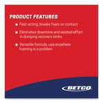 FiberPro Foam Control Liquid Defoamer, 1 gal Bottle, 4/Carton