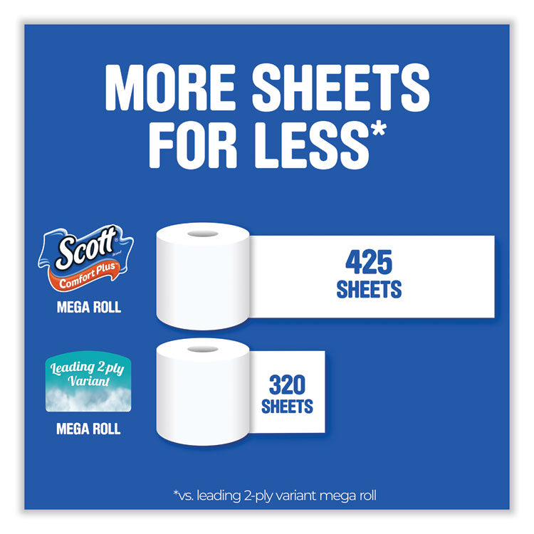 ComfortPlus Toilet Paper, Mega Roll, Septic Safe, 1-Ply, White, 425 Sheets/Roll, 12 Rolls/Pack