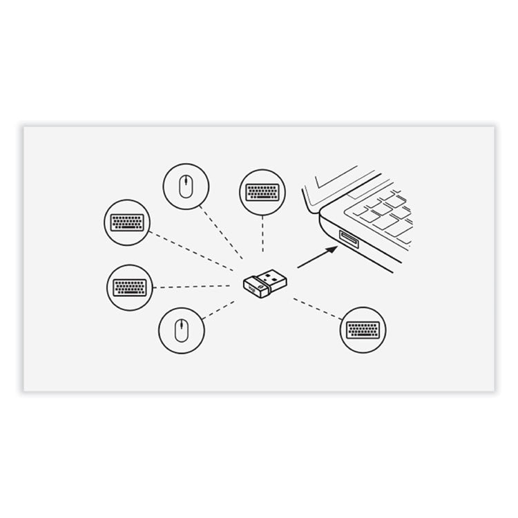 Logi Bolt USB Receiver, Gray