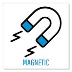 Magnetic Dry Erase Floor Stand Signs, White 15" x 11" Rectangle Surface, Black/Silver Frame, 15" x 10" x 40" to 68"