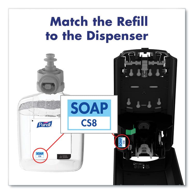 Professional HEALTHY SOAP Mild Foam Refill, For CS8 Dispensers, Fragrance-Free, 1,200 mL, 2/Carton