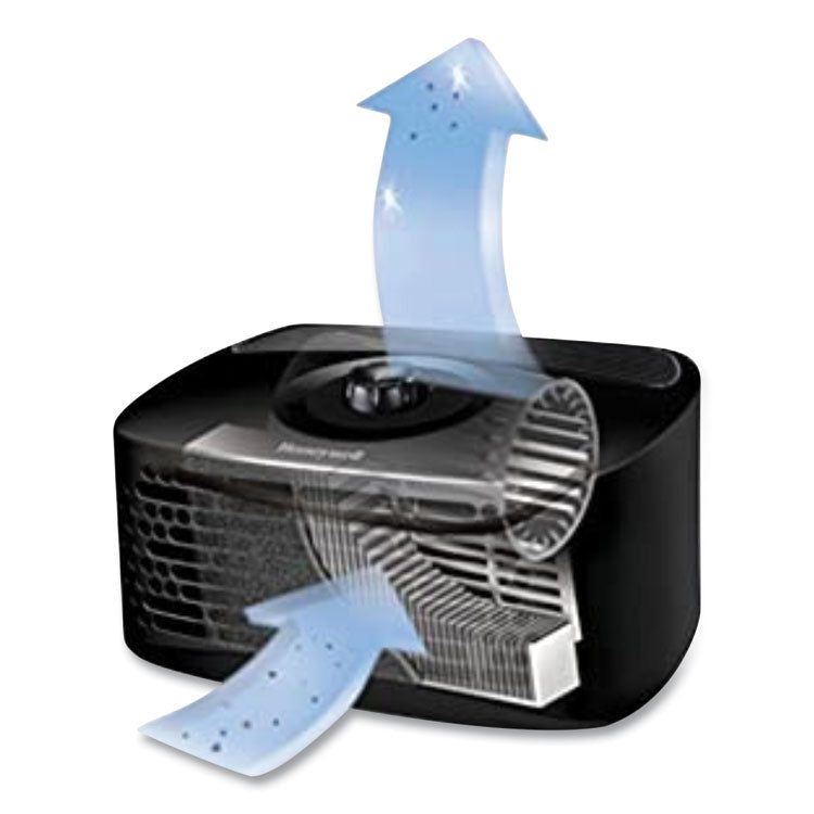 True HEPA Tabletop Air Purifier, 90 sq ft Room Capacity, Black