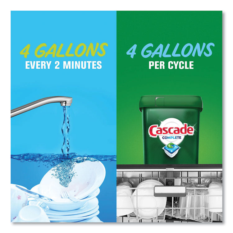 ActionPacs, Fresh Scent, 40.9 oz Tub, 78/Tub, 2 Tubs/Carton